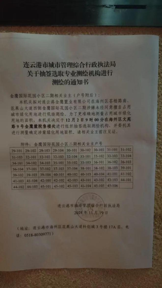 金鷹國際花園部分業主請注意!連云港市城管局通知&hellip;